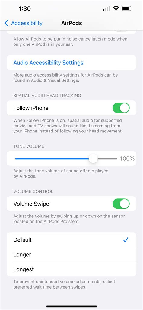 Volume Of Notifications
