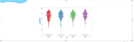 Solved: Remove outside padding on Python Visual - Microsoft Fabric ...