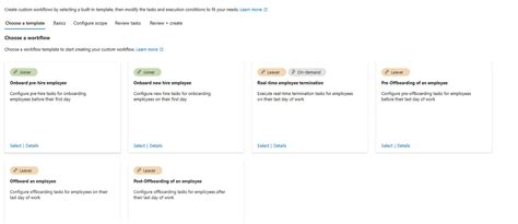 Image result for Azure Data Life Cycle