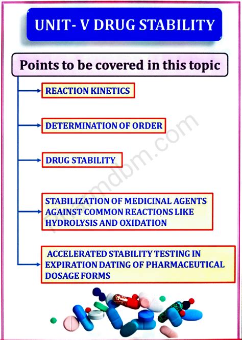 Unit 5 pharmdm - B. Pharmacy - Studocu