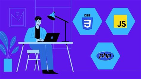 Image result for HTML/CSS PHP JavaScript Tutorial