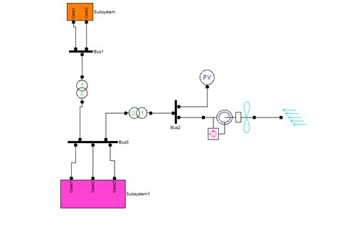 Where Is File Identifier in PSAT Using MATLAB 的图像结果