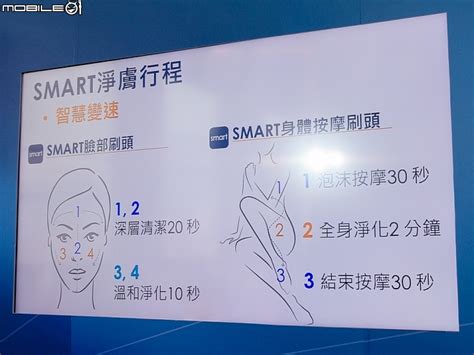 【採訪】從頭到腳一機搞定 科萊麗音波淨膚儀SMART PROFILE上市 - Mobile01