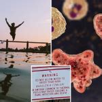 International Current Affairs 2023: World's Current Affairs