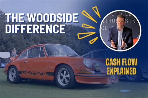 Easy Step-by-Step: How to Get Classic Car Financing Video