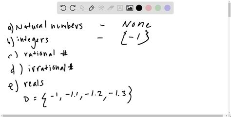 Data Types Bool 的图像结果