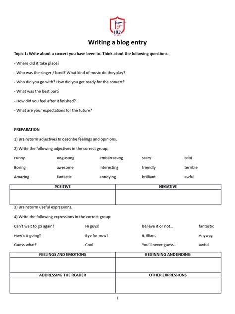 Image result for Writing a Blog Entry