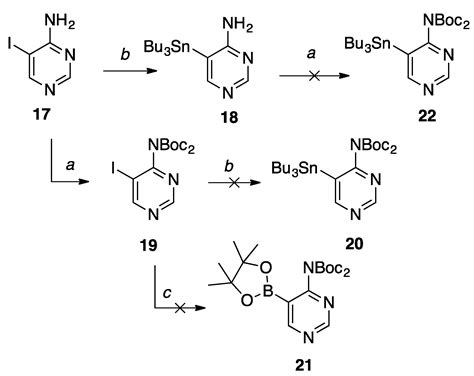 Probing the Effects of Pyrimidine Functional Group Switches on Acyclic ...