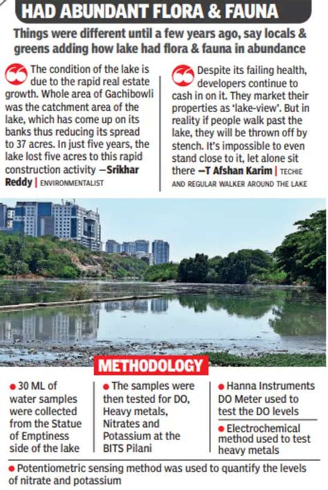 Khajaguda Lake: The Environmental Crisis Unveiled | Indian News ...