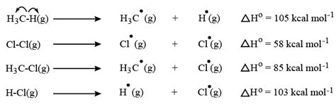 [Solved] Correct match of the C-H bonds (shown in bold) in Column J ...