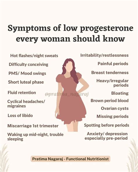 Pratima Nagaraj ☆ Thyroid | Gut | Hormones | Adrenal Health on Instagram: "Low progesterone is ...