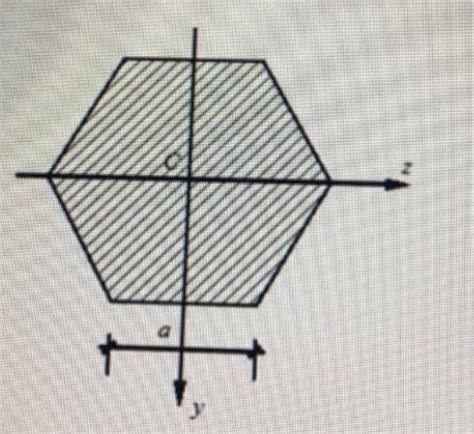 用css画正六边形的方法- web开发- 亿速云 - css3 背景 三角形 - Stella0on2