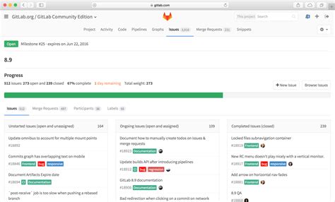 Image result for GitLab Software