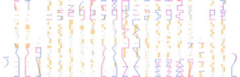 譜面確認