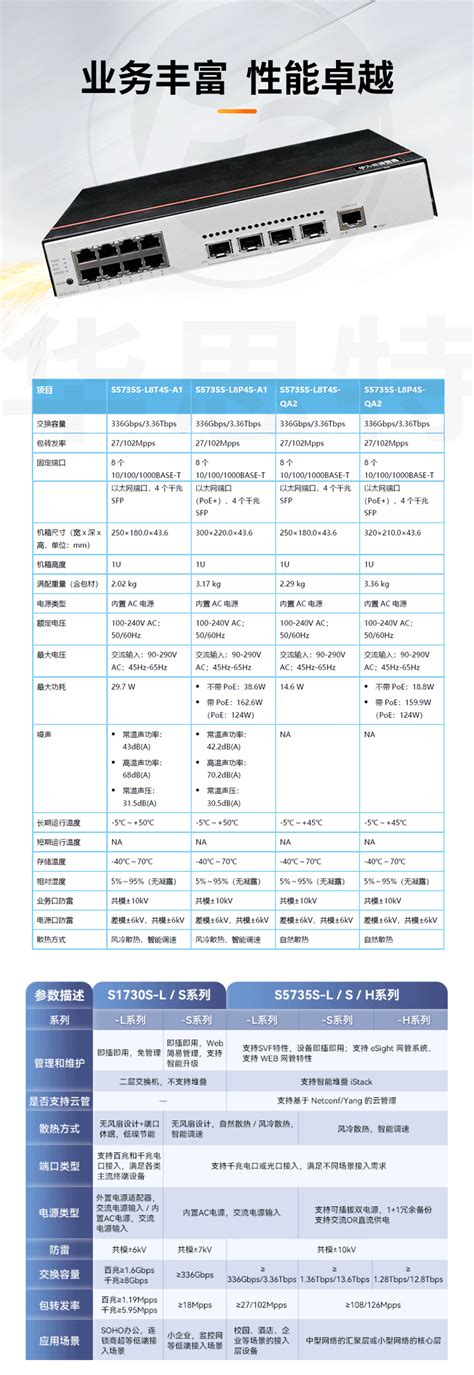 【当贝市场】无线路由器成本价是多少？解密