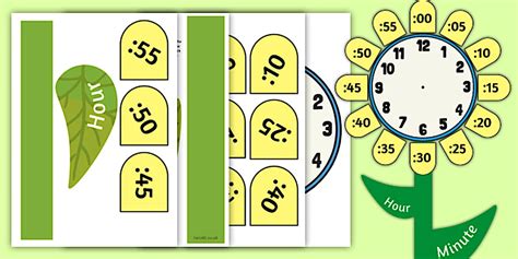 Telling the Time Clock Display (teacher made) - Twinkl