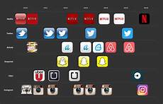 New Evolution Designs by Infographic Netflix S New N And The State Of Logo New Evolution Designs