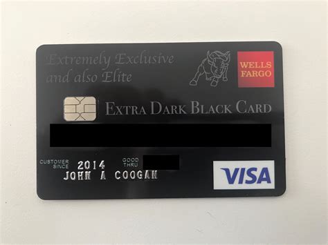 Best Credit Card Designs Ever