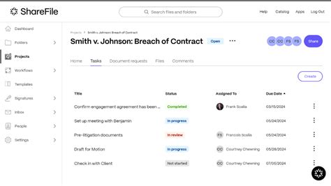Image result for ShareFile Security