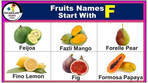 Fruits Names Starting With Archives - Vocabulary Point