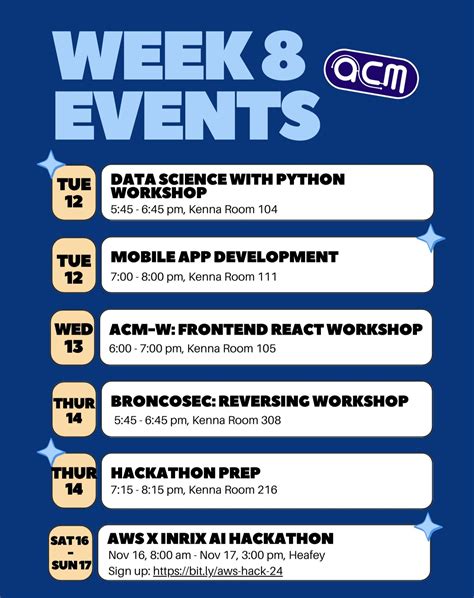 Scu Acm Intel Hackthon