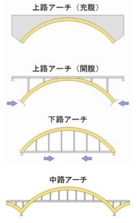 List JavaScript 的图像结果
