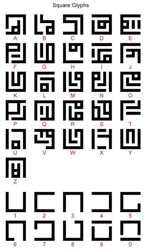 Image result for Symbol Alphabet Code