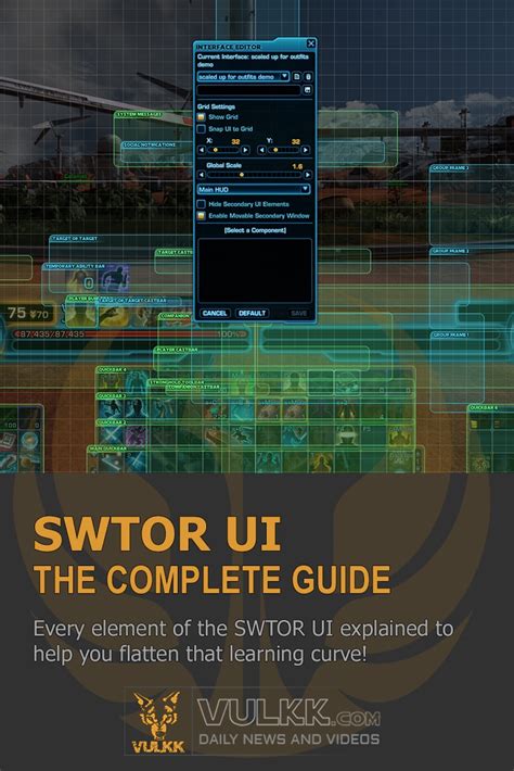 Image result for SWTOR User Interface Guide