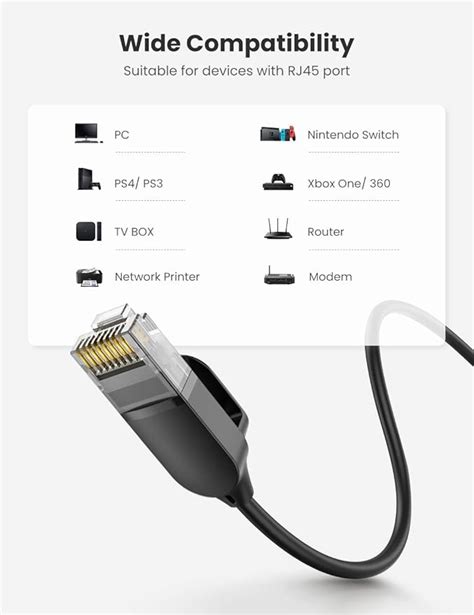 UGREEN 2m Ethernet Patch, RJ45 Cat6A UTP High-Speed Network Cable, (Bl ...