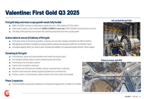 Calibre Mining Q1 2025 slides: production up 16%, Valentine Gold nears ...