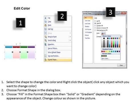Business Development Process Cycle Diagram 的图像结果