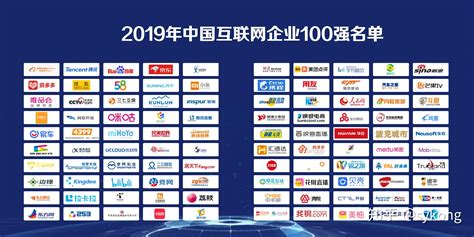 2019中国企业500强榜单揭晓！“千亿俱乐部”又壮大了！有你的单位吗？_全球环保节能网