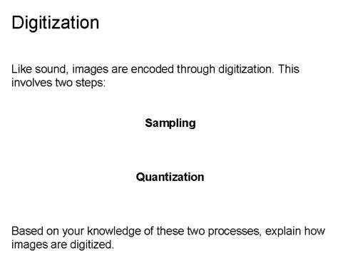 Image result for Digitization of Sound