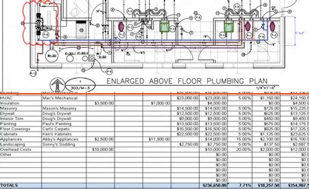 Construction Estimator: Download Plumbing Take-off PDF Sample free