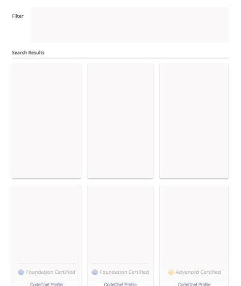 Image result for CodeChef Certification