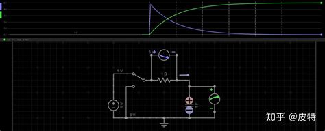 电感基础2——电感的单位、电压电流关系、时间常数和阻抗（教科书公式解读） - 知乎