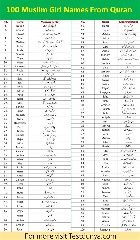 100 Muslim Girl Names From Quran