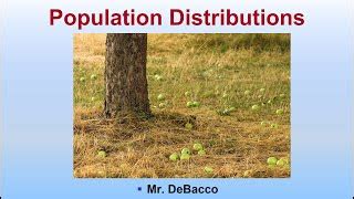 Image result for Types of Distribution Patterns