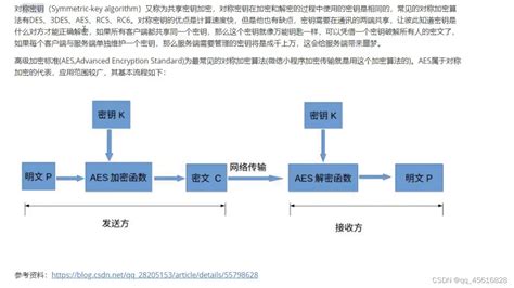 asr指标实战方法及意义（asr指标）_环球知识网