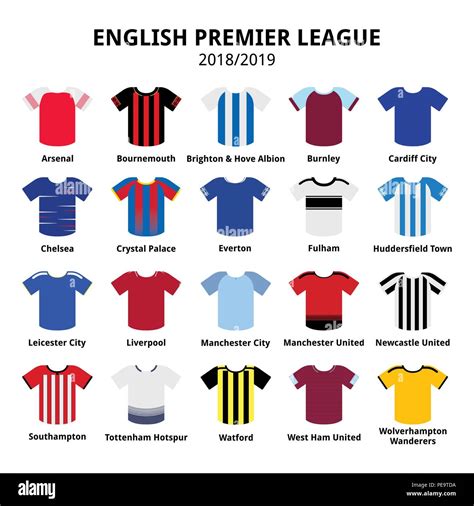 English Premier League kits 2018 - 2019, football or soccer jerseys ...