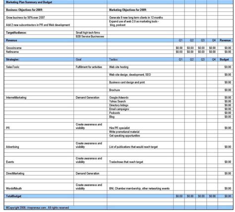 Business Plan Template Excel Spreadsheet 的图像结果