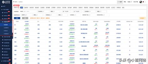 今日头条品质优化 - 图文详情页秒开实践 - 掘金