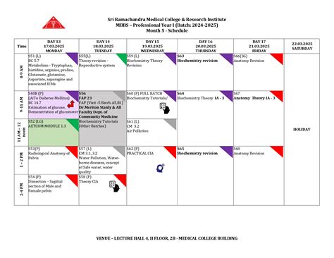 SRI RAMACHANDRA : Medical college - Final Time Table for Phase - II