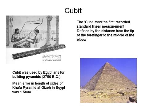 Image result for Measuring the Length Using Cubit