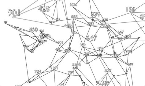 Data Word Art 的图像结果