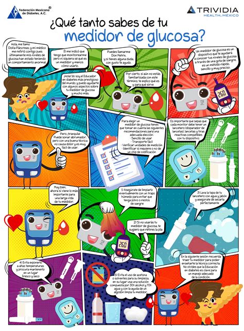Medidor de glucosa - Federación Mexicana de Diabetes, A.C.