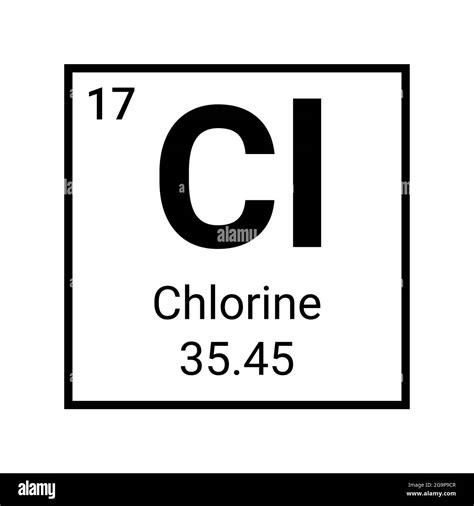 Chlorine Element Periodic Table