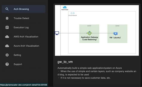 Image result for Visual Studio Virtual Machine