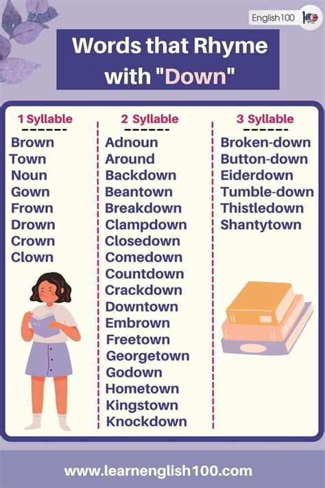 The Incredible Rhymes with Back! - English 100