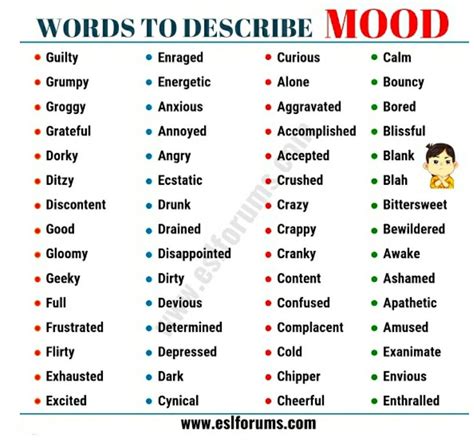 Describe your "MOOD" | Brain facts, Words to describe, Mood